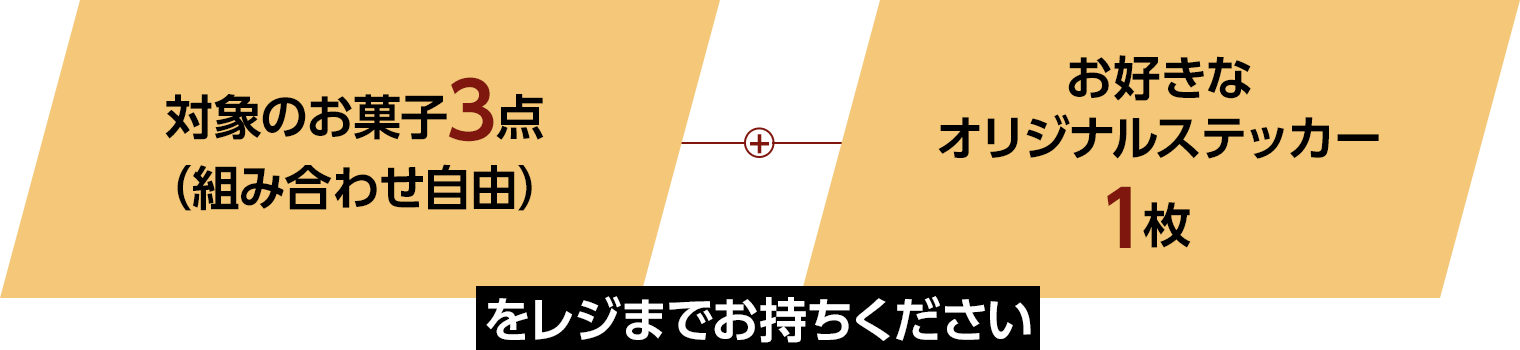 対象のお菓子3点（組み合わせ自由）＋お好きなオリジナルステッカー1枚をレジまでお持ちください