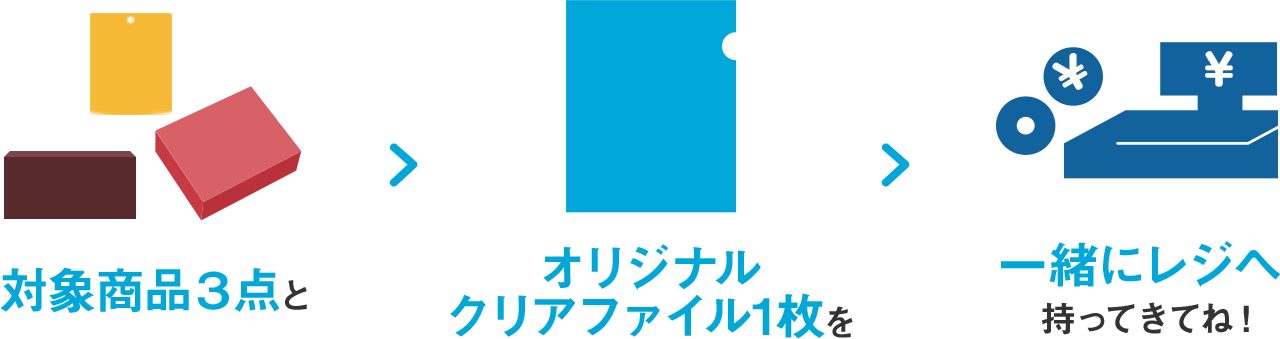 対象商品3点とオリジナルクリアファイル1枚を一緒にレジに持ってきてね！