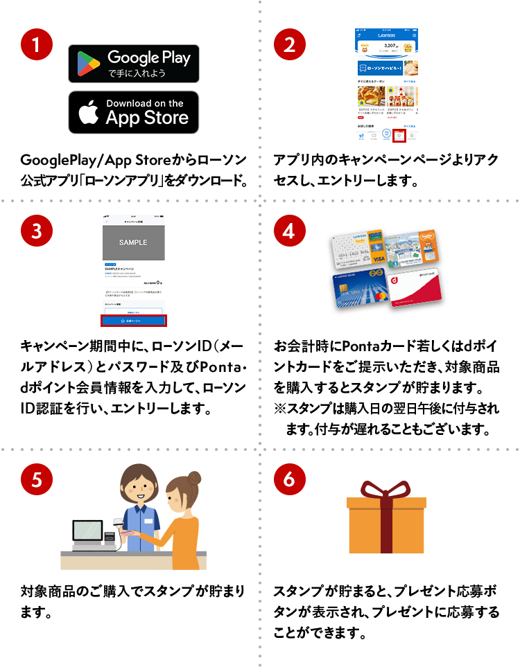 ①GooglePlay/App Storeからローソン公式アプリ「ローソンアプリ」をダウンロード。②アプリ内のキャンペーンページよりアクセスし、エントリーします。③キャンペーン期間中に、ローソンID（メールアドレス）とパスワード及びPonta・dポイント会員情報を入力して、ローソンID認証を行い、エントリーします。④お会計時にPontaカード若しくはdポイントカードをご提示いただき、対象商品を購入するとスタンプが貯まります。※スタンプは購入日の翌日午後に付与されます。付与が遅れることもございます。⑤対象商品のご購入でスタンプが貯まります。⑥スタンプが貯まると、プレゼント応募ボタンが表示され、プレゼントに応募することができます。