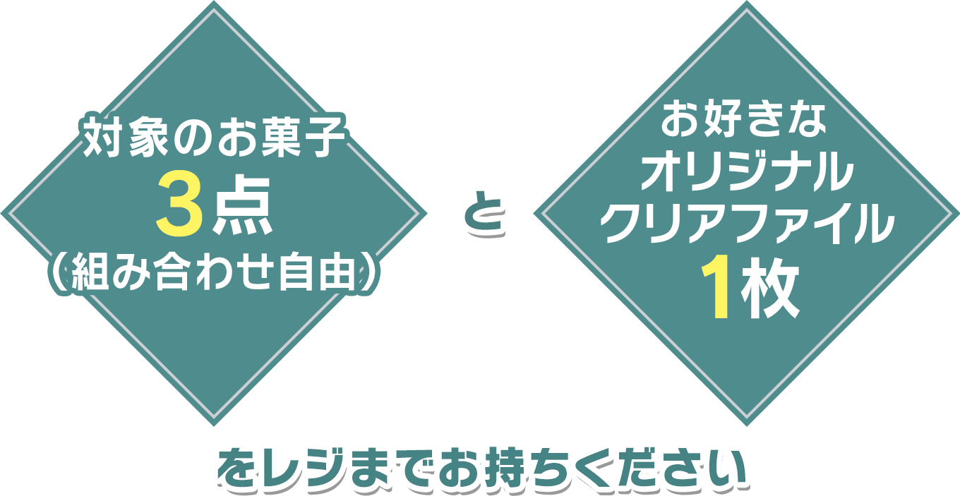 対象のお菓子3点（組み合わせ自由）とお好きなオリジナルクリアファイル1枚をレジまでお持ちください