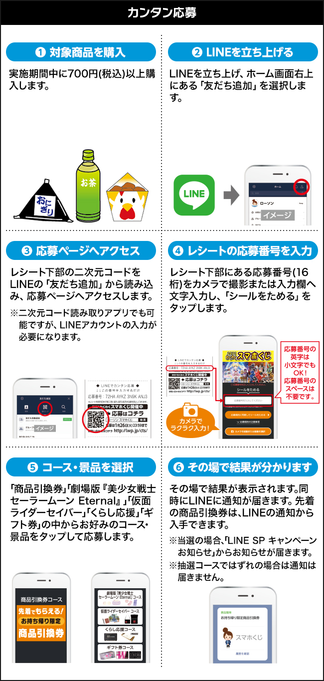 700円(税込)以上買ってチャレンジ！スマホくじ｜2021 わくわくスマホ