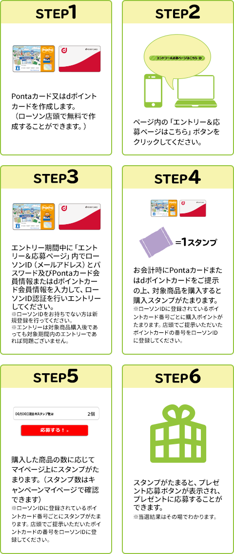 STEP1 Pontaカード又はdポイントカードを作成します。（ローソン店頭で無料で作成することができます。） STEP2 ページ内の「エントリー＆応募ページはこちら」ボタンをクリックしてください。 STEP3 エントリー期間中に「エントリー＆応募ページ」内でローソンID（メールアドレス）とパスワード及びPontaカード会員情報またはdポイントカード会員情報を入力して、ローソンID認証を行いエントリーしてください。 ※ローソンIDをお持ちでない方は新規登録を行ってください。 ※エントリーは対象商品購入後であっても対象期間内のエントリーであれば問題ございません。 ※エントリーは対象商品購入後であっても対象期間内のエントリーであれば問題ございません。 STEP4 お会計時にPontaカードまたはdポイントカードをご提示の上、対象商品を購入すると購入スタンプがたまります。 ※ローソンIDに登録されているポイントカード番号ごとに購入ポイントがたまります。店頭でご提示いただいたポイントカードの番号をローソンIDに登録してください。 STEP5 購入した商品の数に応じてマイページ上にスタンプがたまります。（スタンプ数はキャンペーンマイページで確認できます） ※ローソンIDに登録されているポイントカード番号ごとにスタンプがたまります。店頭でご提示いただいたポイントカードの番号をローソンIDに登録してください。 STEP6 スタンプがたまると、プレゼント応募ボタンが表示され、プレゼントに応募することができます。 ※当選結果はその場でわかります。