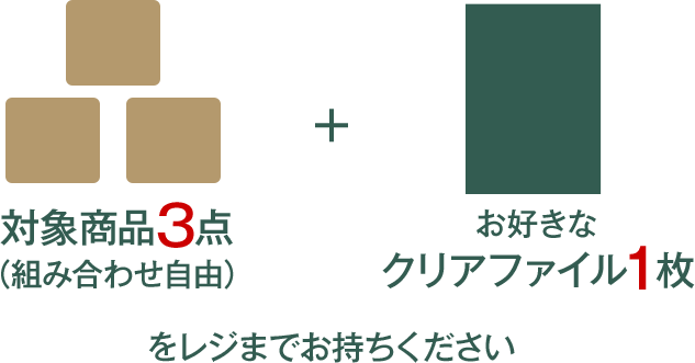 対象商品3点（組み合わせ自由）＋お好きなクリアファイル1枚をレジまでお持ちください