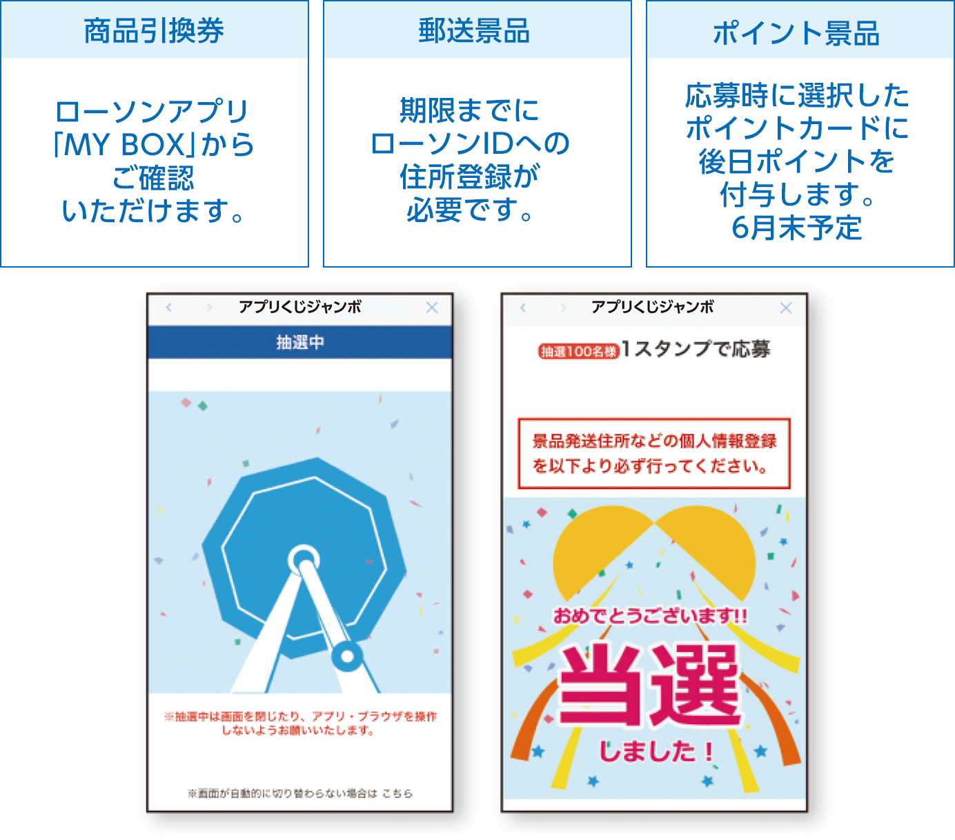 ゼルダの伝説 ティアーズ オブ ザ キングダム」ローソンアプリくじ