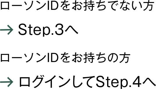 ローソンIDをお持ちでない方＞Step.3へ／ローソンIDをお持ちの方＞ログインしてStep.4へ