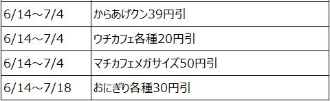 6/14~7/4 からあげクン39円引 6/14~7/4 ウチカフェ各種20円引 6/14~7/4 マチカフェメガサイズ50円引 6/14~7/18 | おにぎり各種30円引