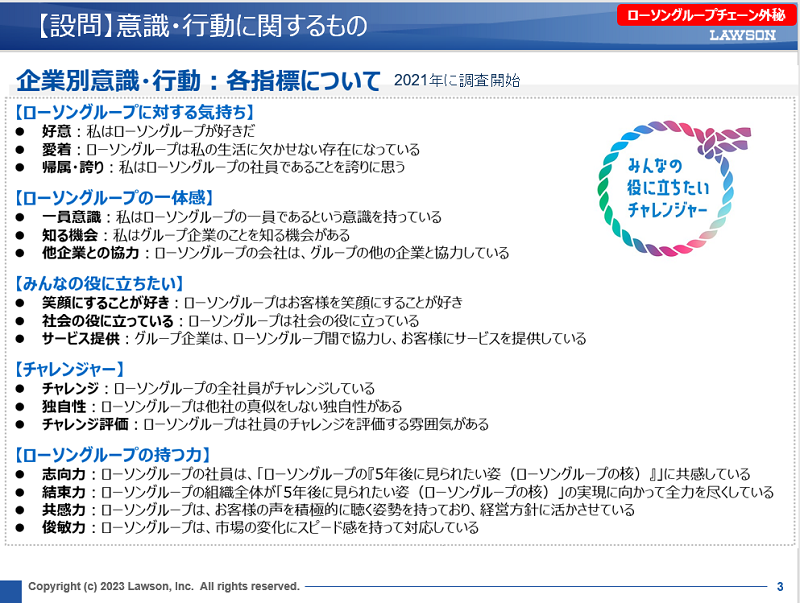 【設問】意識・行動に関するもの