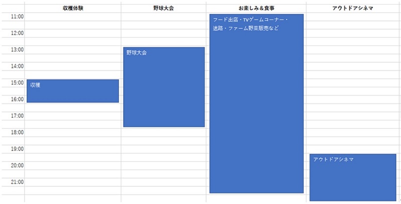 タイムスケジュール