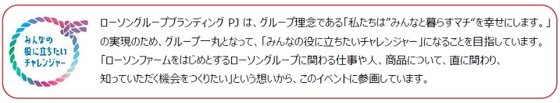 ローソングループブランディングPJについて