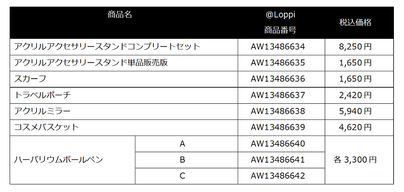 商品リスト