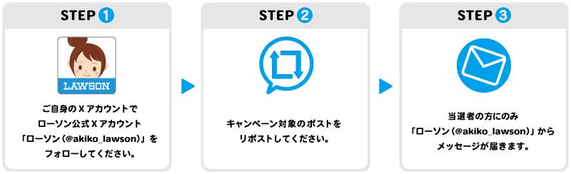 STEP1　ご自身のXアカウントでローソン公式Xアカウント「ローソン（@akiko_lawson）」をフォローしてください　STEP2　キャンペーン対象のポストをリポストしてください。　STEP3　当選者の方にのみ「ローソン（@akiko_lawson）」からメッセージが届きます。