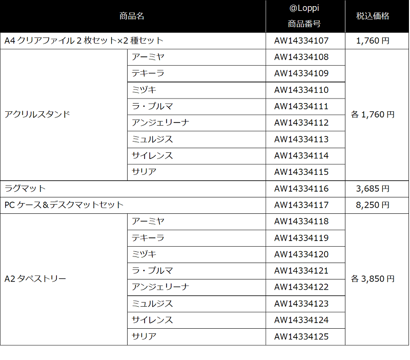 アークナイツのオリジナルグッズを日火より発売!｜ローソン