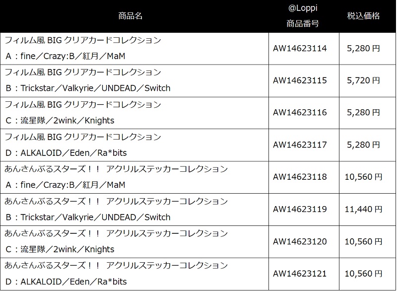商品リスト4月16日（火）お届け分