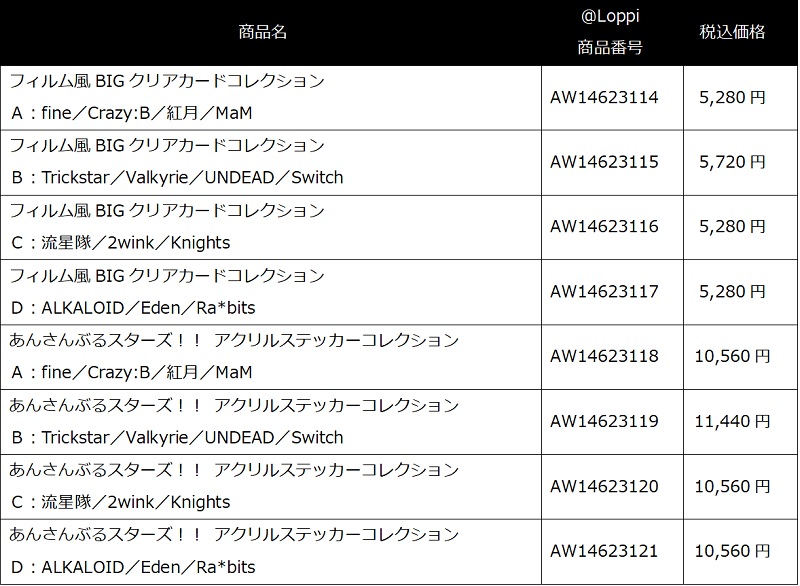 商品リスト4月16日（火）お届け分