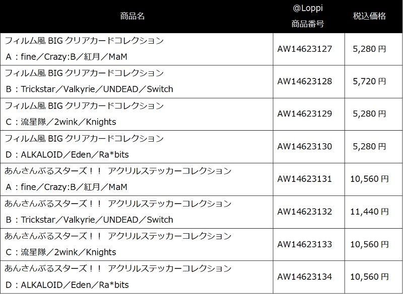 商品リスト6月27日（木）お届け分