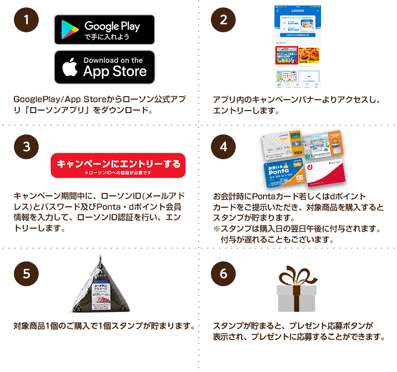 応募方法