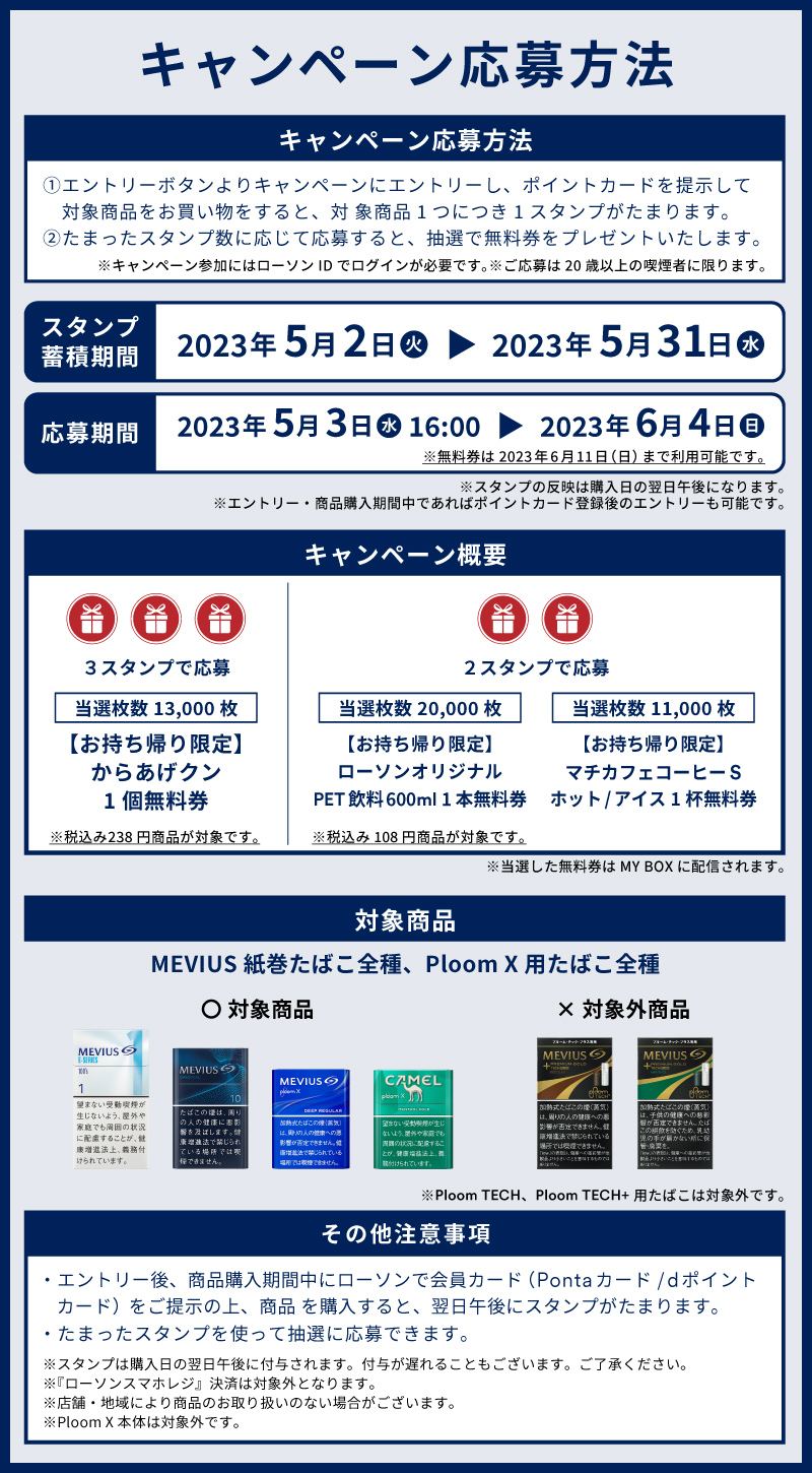 キャンペーン応募方法