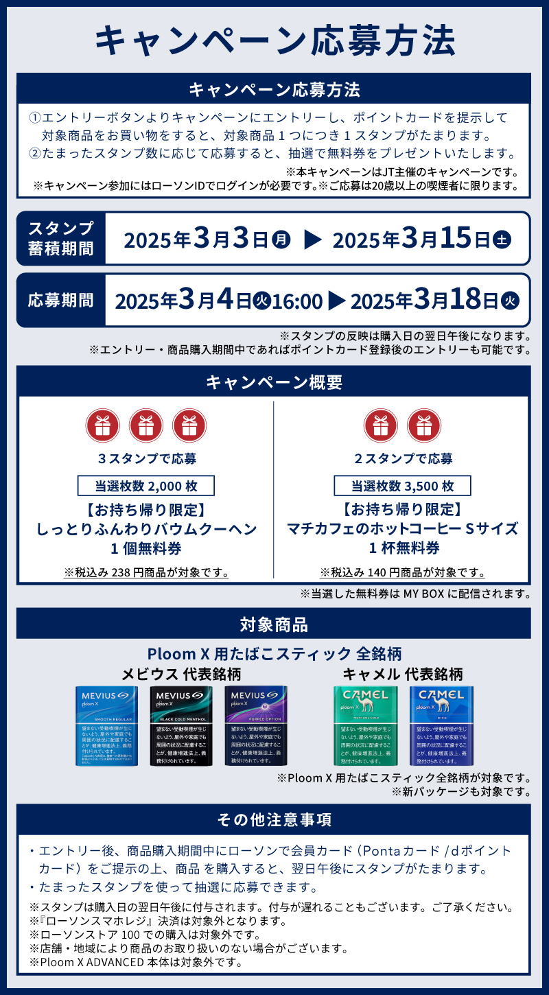 キャンペーン応募方法