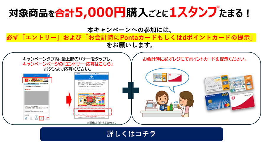 キャンペーン応募方法