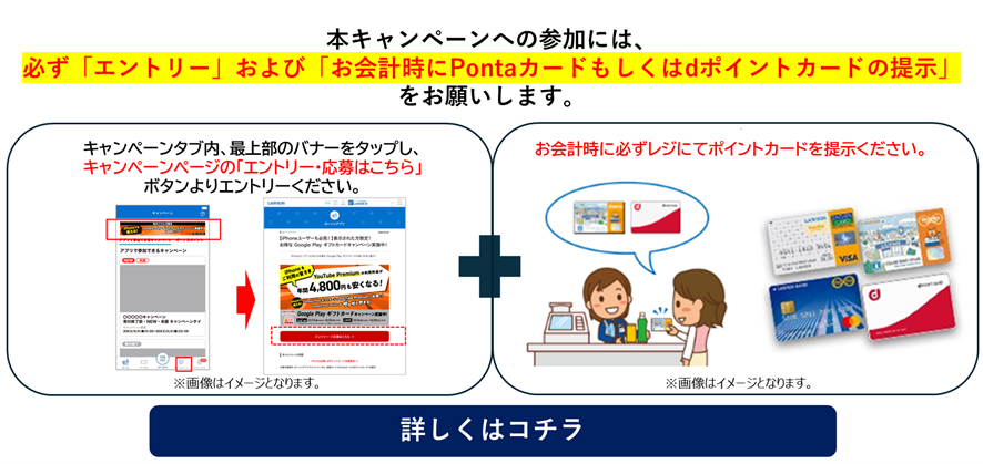 キャンペーン応募方法