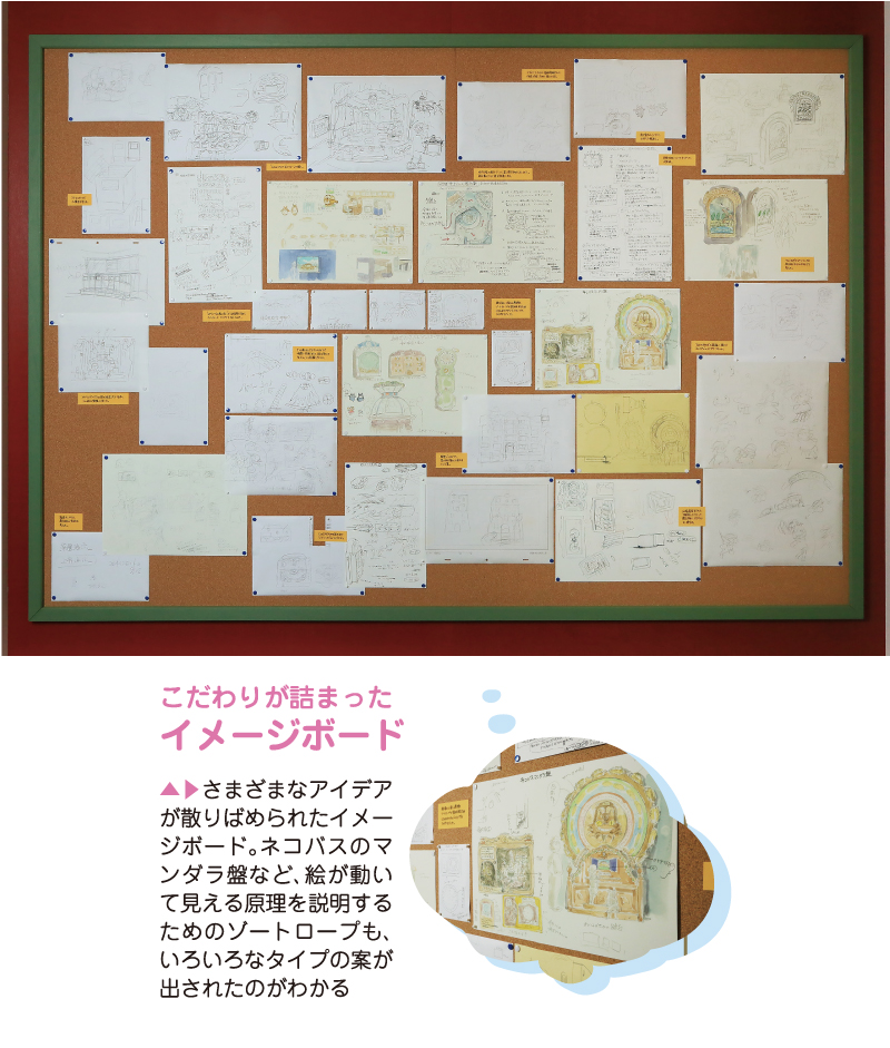 イメージボード