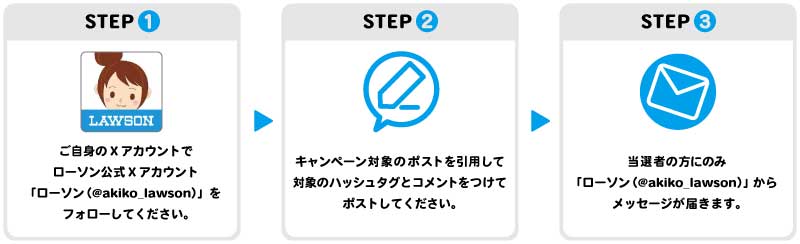 ローソン公式Xアカウント「@akiko_lawson」をフォローしてください。→キャンペーン対象のポストを引用して対象のハッシュタグとコメントをつけてポスト→当選者の方にのみ「@akiko_lawson」からメッセージが届きます。