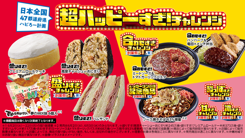 超ハッピーすぎ！チャレンジ開催