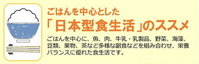 日本型食生活とは