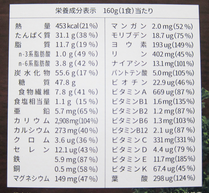 栄養成分表示