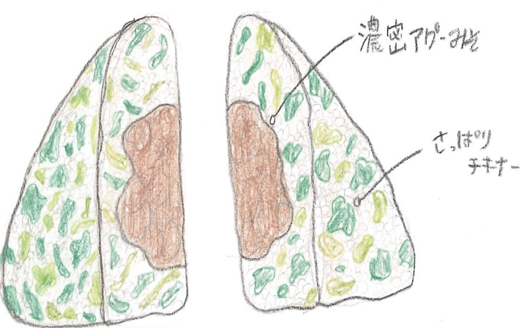 『うちなー風味！ちきアグーみそおにぎり』の商品図案