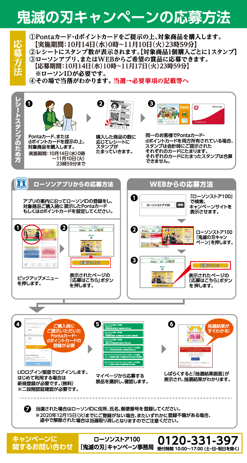 スタンプをためて 劇場版 鬼滅の刃 無限列車編 のローソンストア100オリジナルアイテムを当てよう ローソン研究所