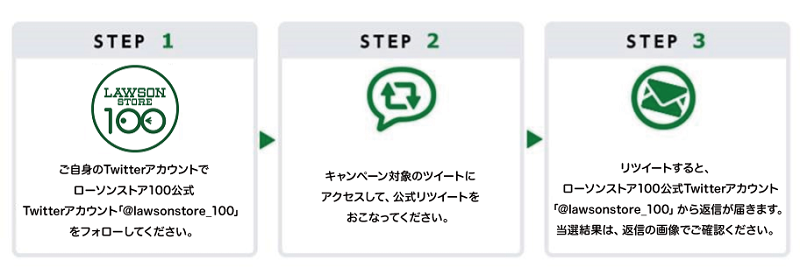 STEP1 ご自身のTwitterアカウントでローソンストア100公式Xアカウント「@lawsonstore_100」をフォロー→STEP2 キャンペーン対象の投稿にアクセスして、公式リツイート→STEP3 当選者の方に返信が届きます。当選結果は返信の画像でご確認ください。