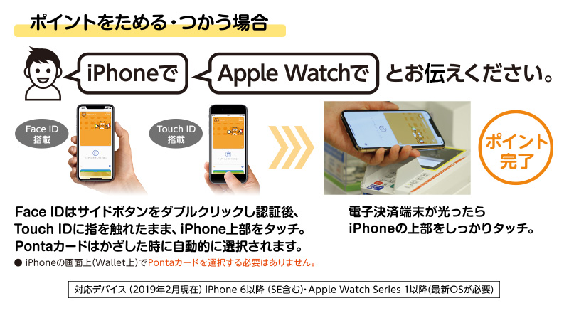 Iphoneでタッチすればポイントと支払いが同時に完了 ローソン研究所