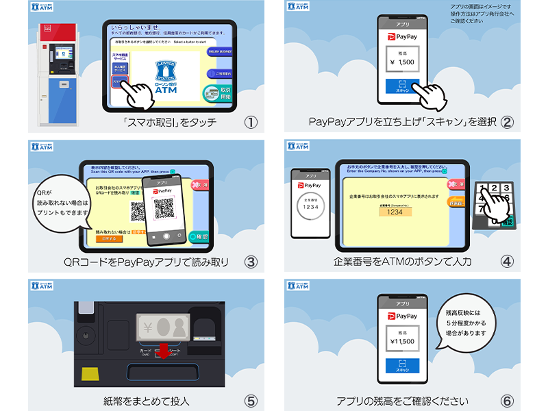 ローソンのatmでpaypayへの現金チャージ開始 ローソン研究所