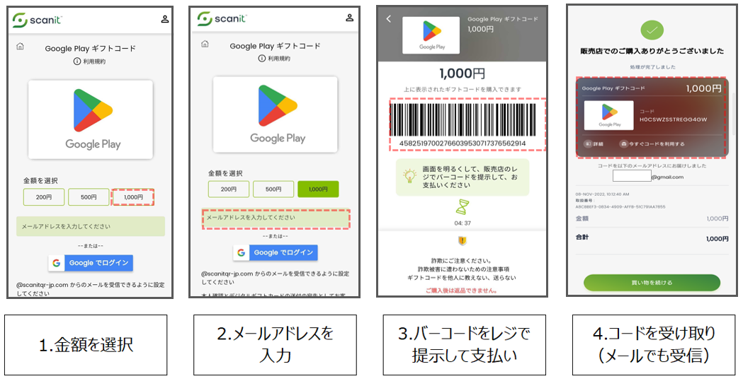 ①金額を選択②メールアドレスを入力③バーコードをレジで提示して支払い⑤コードを受け取り（メールでも受信）