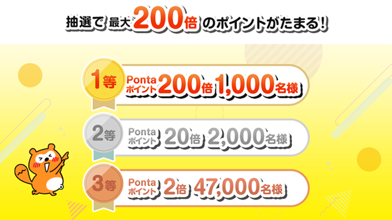 抽選で最大200倍のポイントがたまる！
