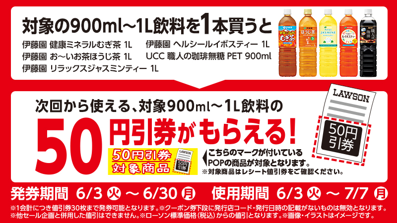 対象の900ml～1L飲料を1本買うと、次回から使える対象の900ml～1L飲料の50円引券がもらえる！