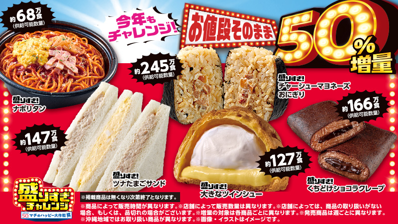 ＼今年もチャレンジ！／盛りすぎチャレンジ