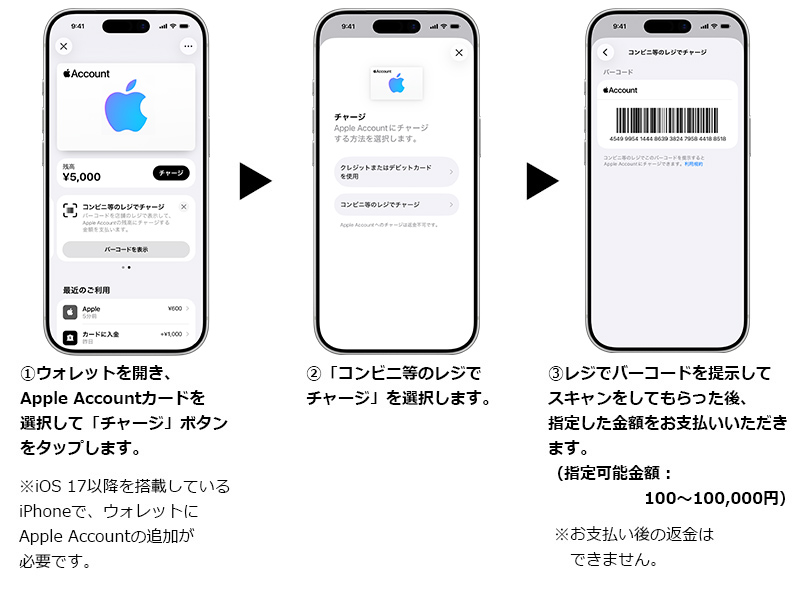 ①ウォレットを開き、Apple Accountカードを選択して「チャージ」ボタンをタップします。②「コンビニ等のレジでチャージ」を選択します。③レジでバーコードを提示してスキャンをしてもらった後、指定した金額をお支払いいただきます。（指定可能金額：100～100,000円）