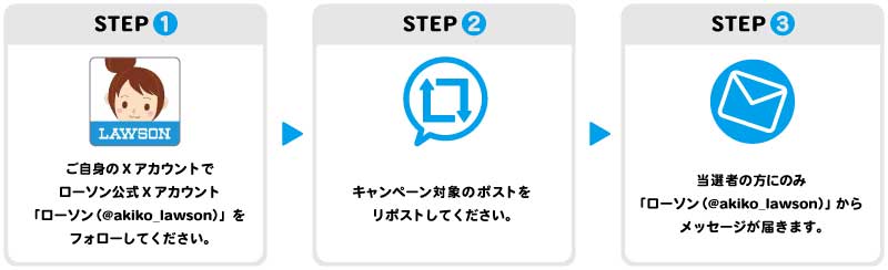 ローソン公式Xアカウント「ローソン(@akiko_lawson)  」をフォローし、対象ポストをリポストした方の中から抽選で賞品をプレゼントいたします。