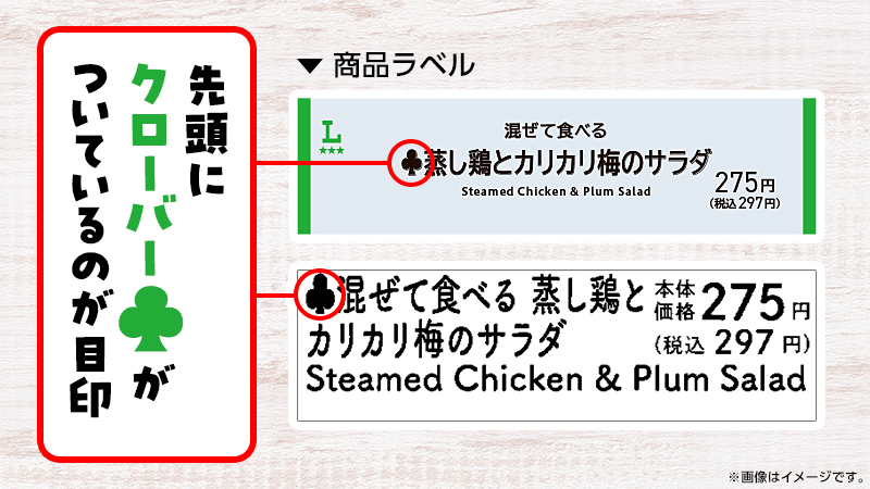 アプリクーポン対象商品の紹介