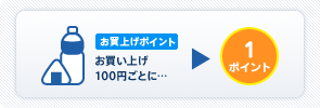 【お買上げポイント】お買い上げ100円ごとに…1ポイント