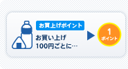 【お買上げポイント】お買い上げ100円ごとに…1ポイント