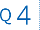 Q 4