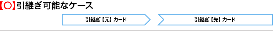 【〇】引継ぎ可能なケース 引継ぎ【元】カード → 引継ぎ【先】カード