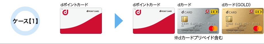 ケース【1】 dポイントカード → dポイントカード dカード ※dカードプリペイド含む