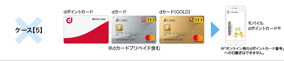 ケース【5】 dポイントカード dカード dカード（GOLD） ※dカードプリペイド含む → モバイルdポイントカード※ ※「オンライン発行dポイントカード番号」への引継ぎはできません。