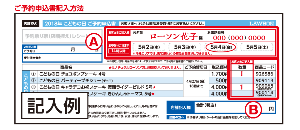 ご予約申込書記入方法