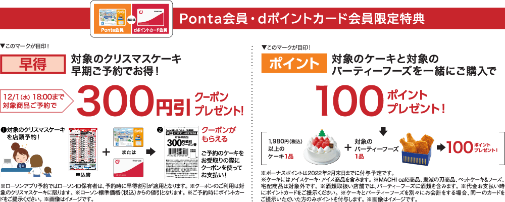 Ponta会員・dポイントカード会員限定特典 早得 対象のクリスマスケーキ 早期ご予約でお得！ 対象のケーキと対象のパーティーフーズを一緒にご購入で100ポイントプレゼント！