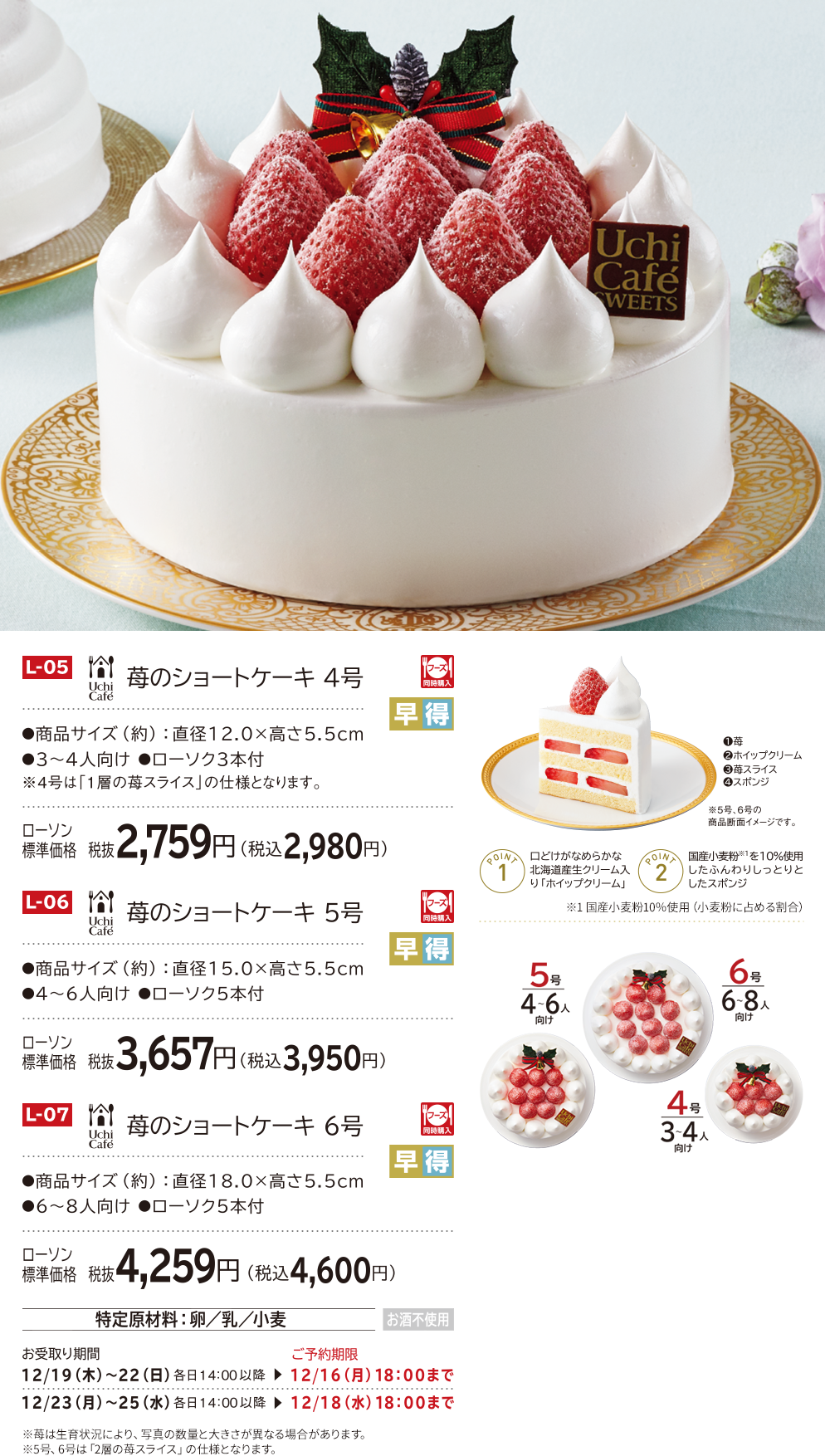 鍔 父方の 翻訳する ケーキ 5 号 値段 Ryosen Jp